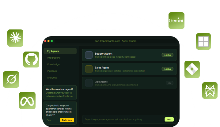 AI Models and Agents