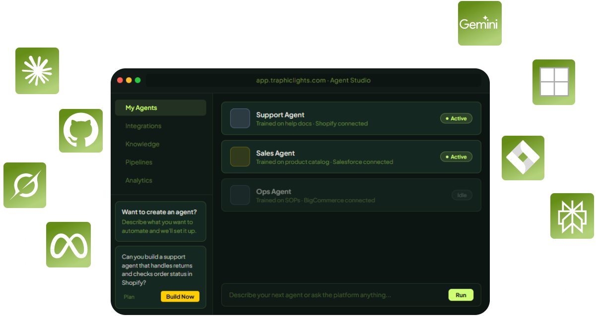 AI Models and Agents